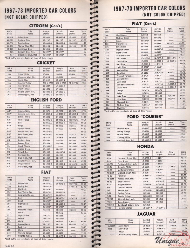 1970 Honda Paint Charts Williams